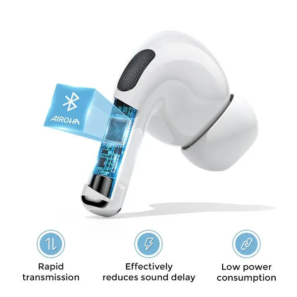 Joyroom AirPods 3 JSR‑T03 Plus | Wireless Bluetooth Earbuds | HiFi Sound | Long Battery Life | Free Premium Case