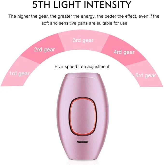 IPL Laser Hair Removal Machine – Smooth Skin Device for Women (Face & Body) 💎