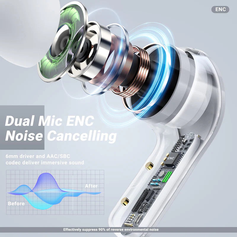 T6 Transparent Wireless Earphones – Smart LED Battery Display & Noise Isolation 🎶